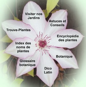 Les Jardins du Gué, un même site pour 8 fonctions